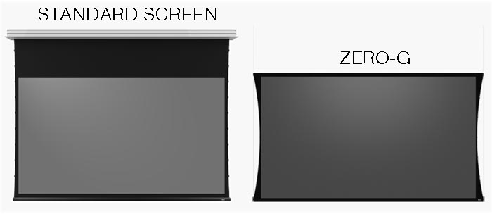 zero-g-screen